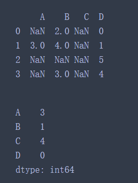 python之pandas处理缺失值