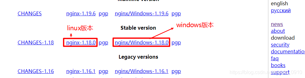 【图文详解】linux系统nginx的安装步骤