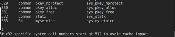 图1：系统调用表