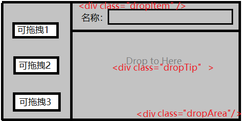 用css实现div中居中放置提示文字 且可被覆盖 Hahahahha111的博客 Csdn博客