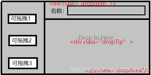 用css实现div中居中放置提示文字 且可被覆盖 Hahahahha111的博客 Csdn博客