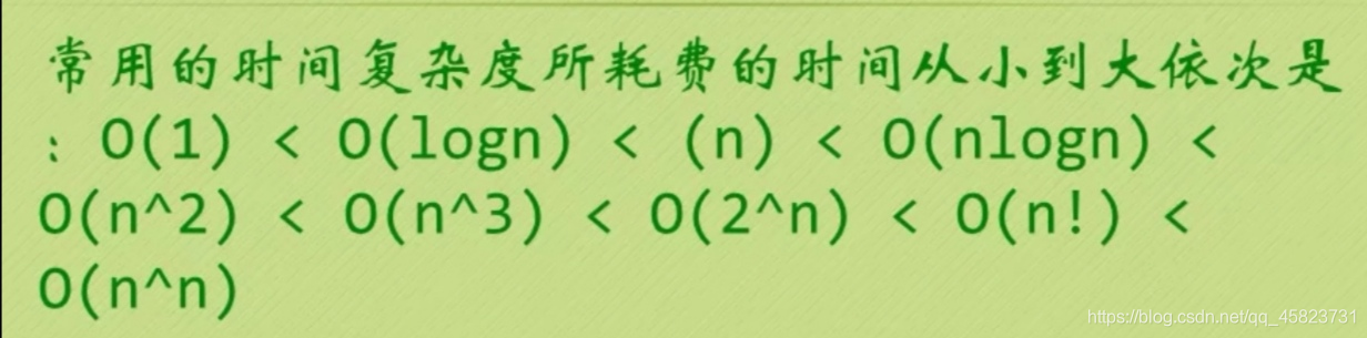 常用的时间复杂度所耗费的时间从小到大依次是：O(1)<O(logn)<O(n)<O(nlogn)<O(n<O(2n)<O(n!)<O(n^n)