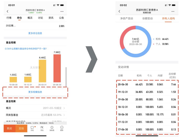 个人理财第十课-【债券基金】筛选实操课