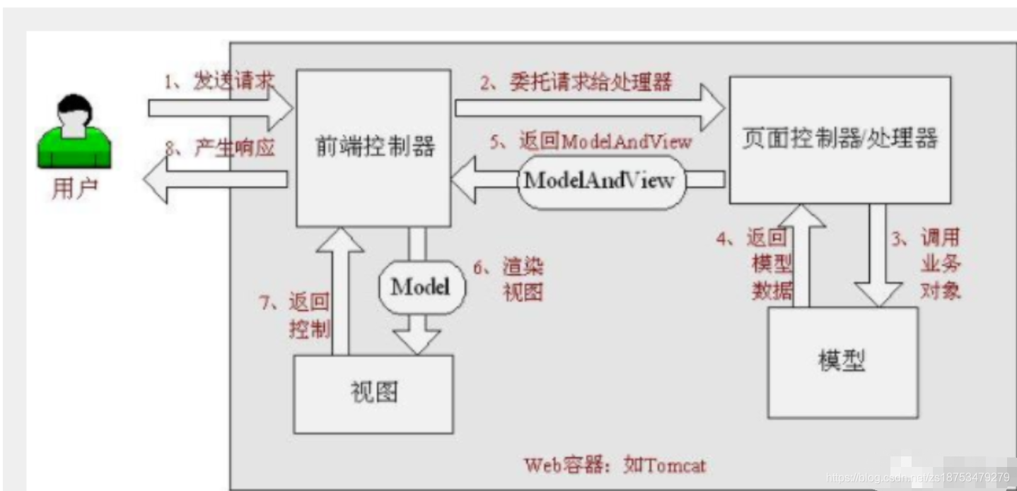 ここに画像の説明を挿入