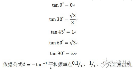 一阶惯性环节低通滤波_二阶有源低通滤波器原理