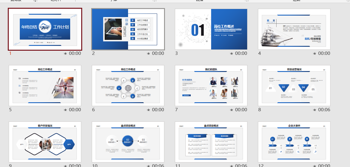 【高效工具】分享几个高质量PPT模板