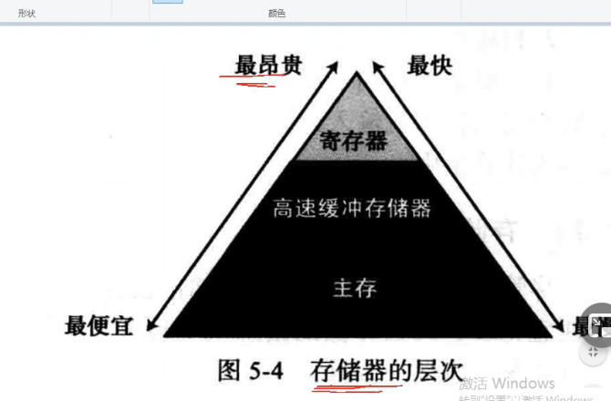 無法訪問工作組打印機_有些pdf無法打印打印 pcl xl error_lodop打印控件無法打印