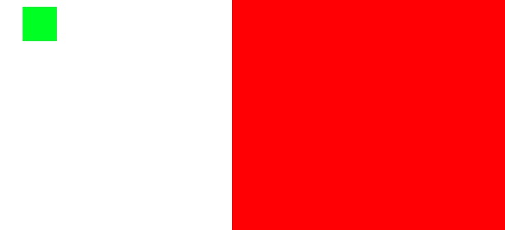 点击弹出初始样式