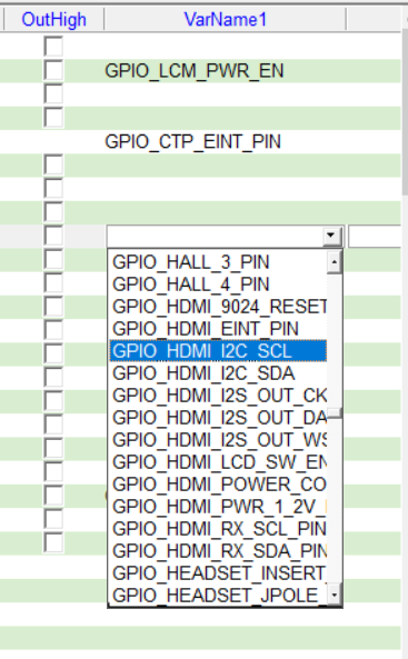 GPIO Series (1) - Configuration, Control and Drive Analysis of MTK ...