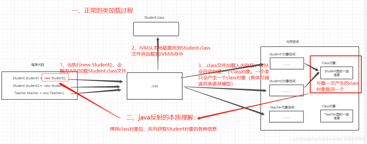 Visual Paradigm汉化全攻略:中文界面一步搞定