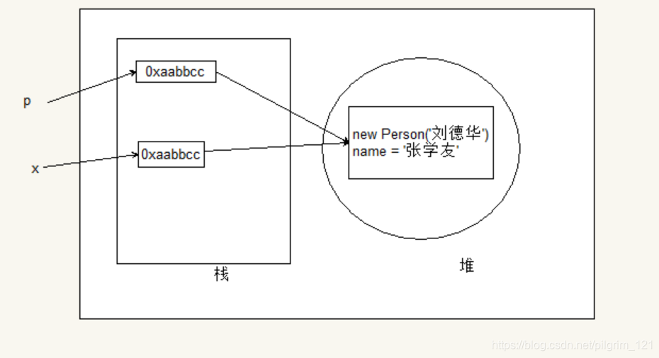 ここに画像の説明を挿入