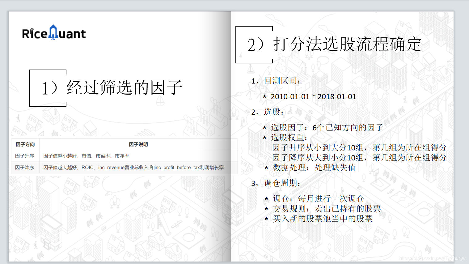 因子单个处理，先给每个因子打分，打分好合并到原来数据，对六个因子的分数进行求和，然后再排序。