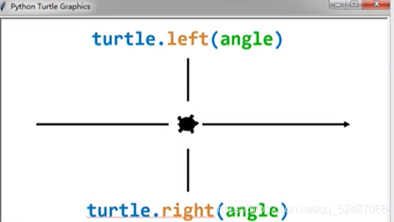 由绘制python蟒蛇实例来整体掌握turtle绘图方法_GRITGY的博客-CSDN博客