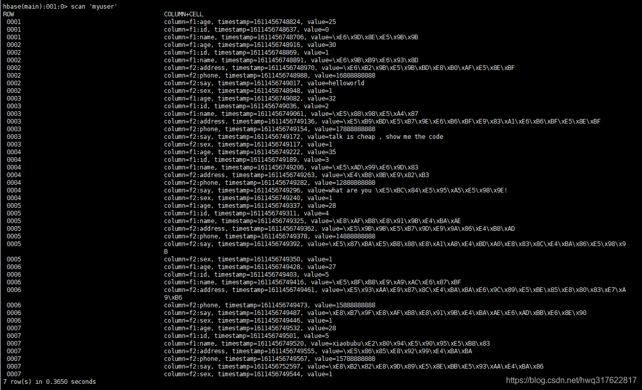 HBase(第三节)HBase通过JavaAPI与MapReduce结合、HBase结合hive使用、使用sqoop导入导出Hbase-拜师资源博客