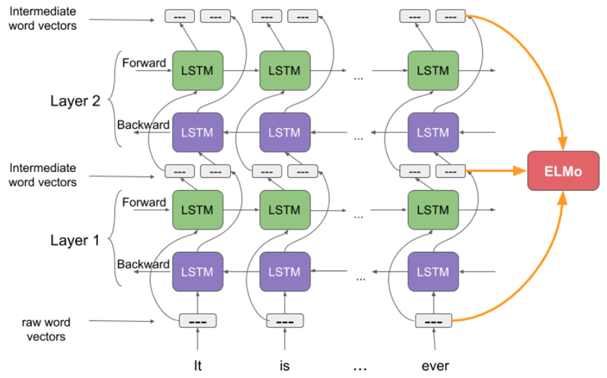 fig6