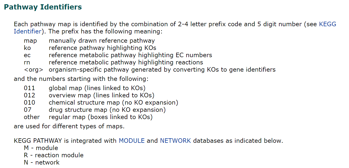 认识 KEGG PATHWAY 数据库-CSDN博客