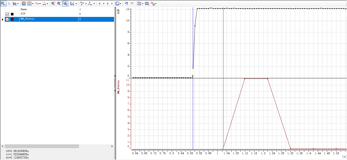 ECU第一帧报文上电时间测试_ecu上电首帧报文时间-CSDN博客