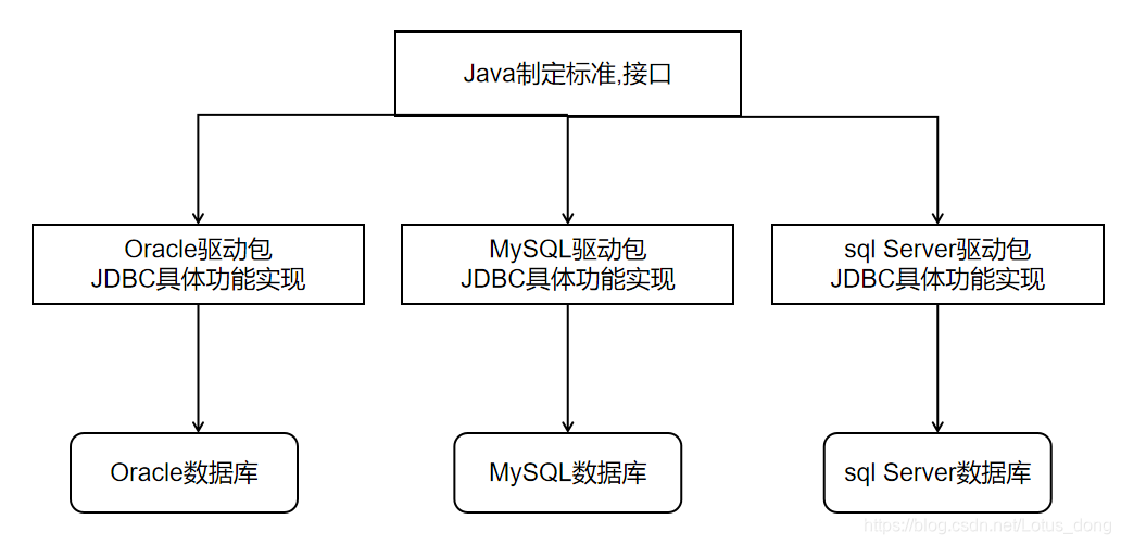 ここに画像の説明を挿入