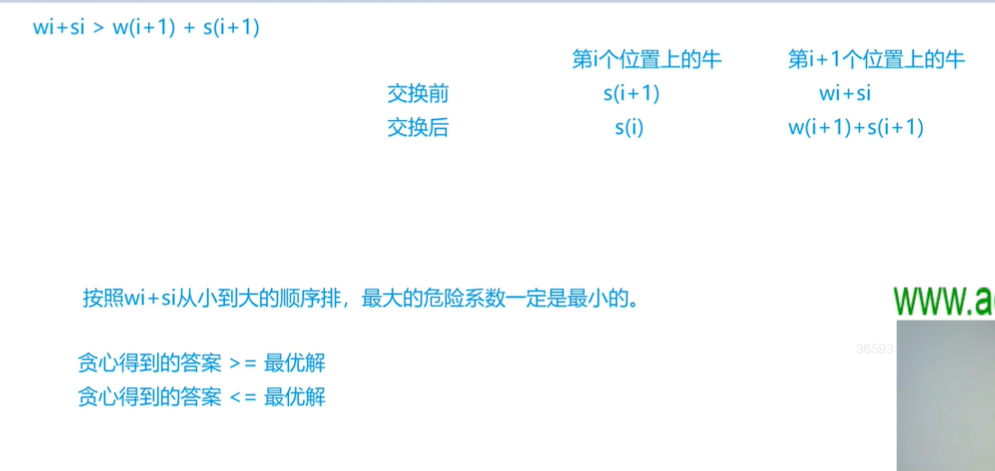 ACwing算法基础课全程笔记（2021年8月12日开始重写+优化）