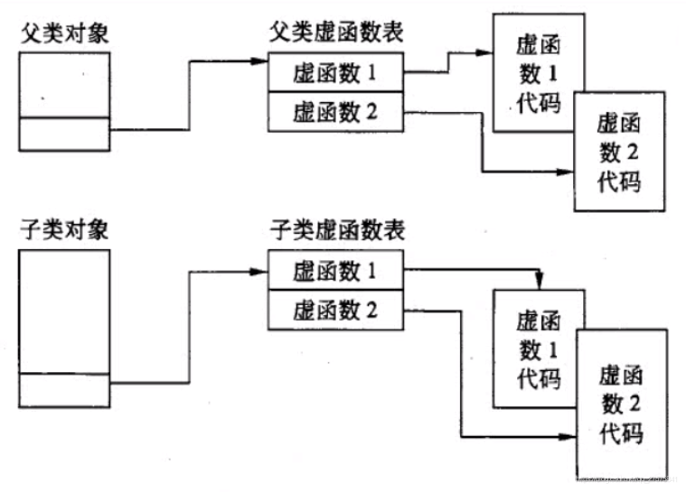 ここに画像の説明を挿入