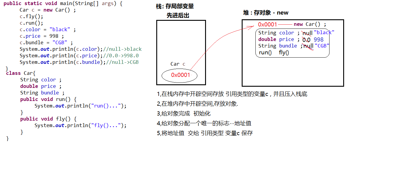 java栈内存与堆内存_java 内存不足_native内存 java