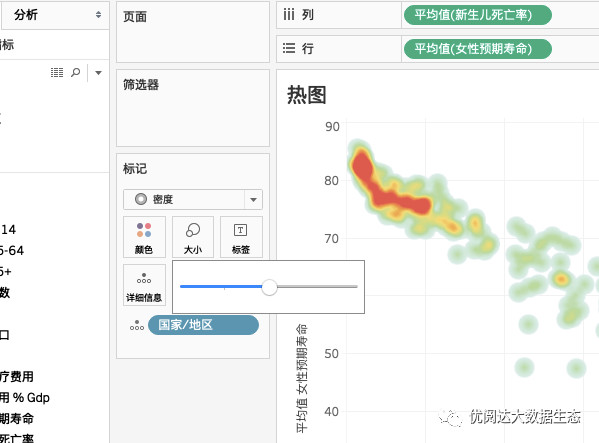 举个栗子 Tableau 技巧 93 用热图标记地图或散点图 阿达 优阅达的博客 程序员宝宝 程序员宝宝