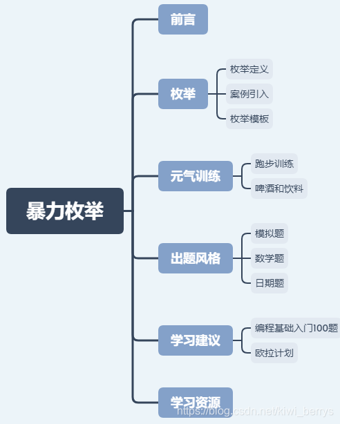 ここに画像の説明を挿入