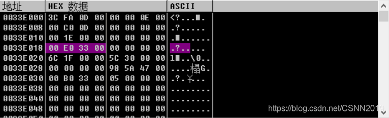 Thread Environment Block(TEB)_teb结构-CSDN博客