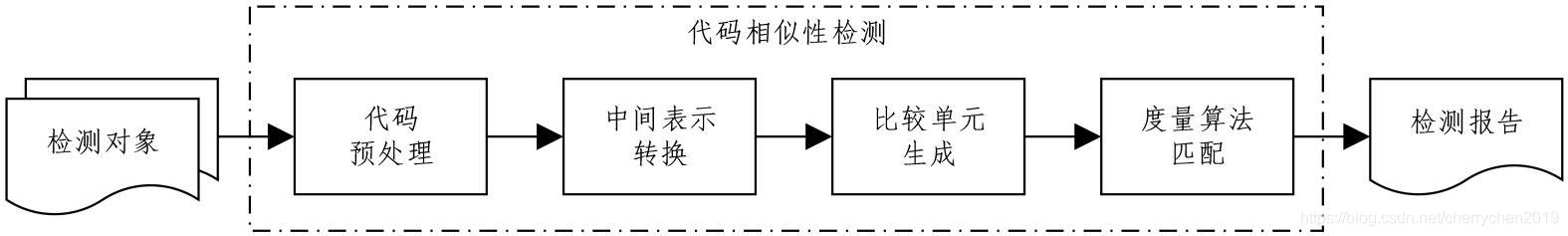 ここに画像の説明を挿入