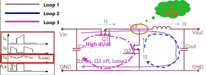 Insert picture description here