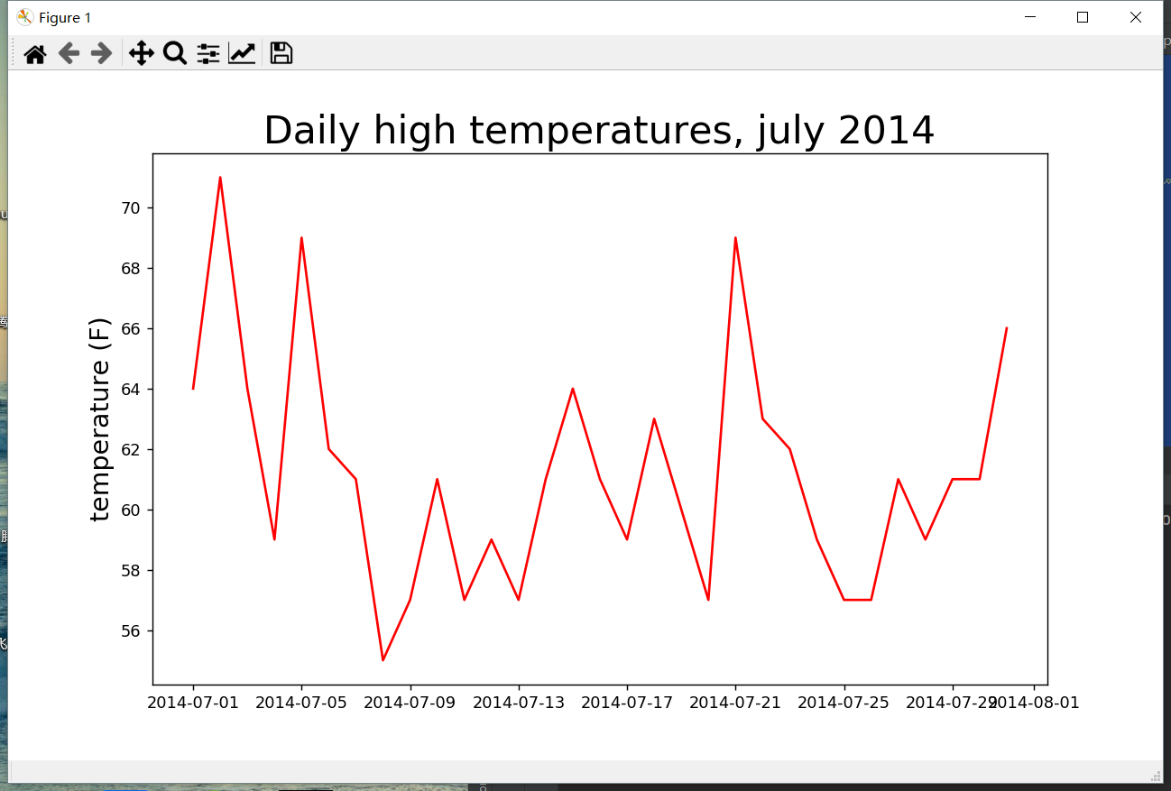 PYTHON（matplotlib），统计温度折线图_怎么设定传感器数据每五秒一个-CSDN博客