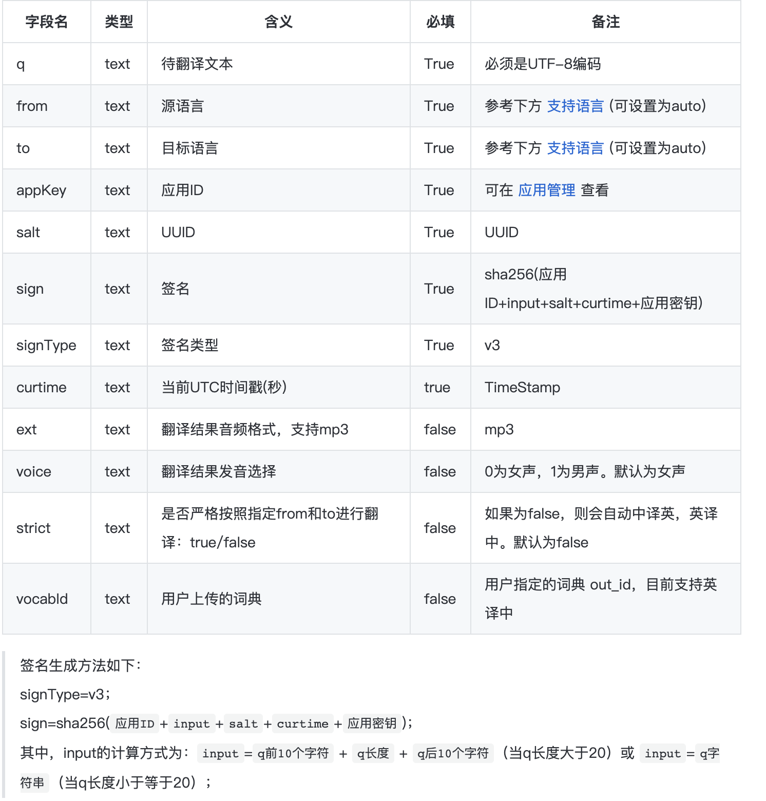 中英文自动翻译（有道翻译、彩云小译）