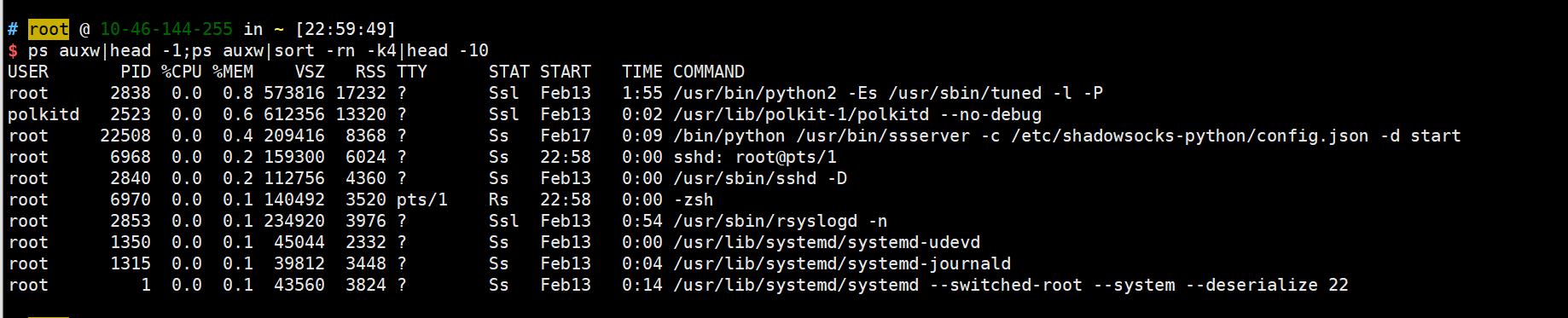 Linux terminal view the most CPU memory consuming process Linux terminal view the most CPU memory consuming process