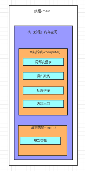 ### [外链图片转存失败,源站可能有防盗链机制,建议将图片保存下来直接上传(img-ATEKvIcu-1611562467207)(https://uploader.shimo.im/f/FCit5hL19tnwVGFC.png!thumbnail?fileGuid=Wttdh3K6tTttJwV8)]