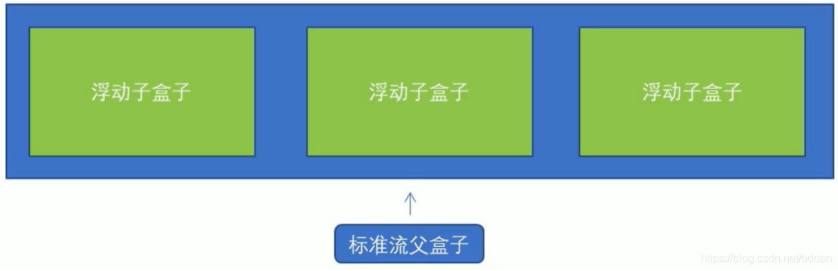 [外链图片转存失败,源站可能有防盗链机制,建议将图片保存下来直接上传(img-PnVazSZi-1611563026474)(index_files/888fd190-ea67-4a65-a7c1-20c2145741e3.jpg)]