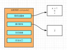 [外链图片转存失败,源站可能有防盗链机制,建议将图片保存下来直接上传(img-dRp3aEnd-1611562467214)(https://uploader.shimo.im/f/GCrz0D4PtIm0573s.png!thumbnail?fileGuid=Wttdh3K6tTttJwV8)]