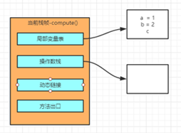 [外链图片转存失败,源站可能有防盗链机制,建议将图片保存下来直接上传(img-uiJCJ6iQ-1611562467214)(https://uploader.shimo.im/f/RmL49PnLUBPTrmWE.png!thumbnail?fileGuid=Wttdh3K6tTttJwV8)]