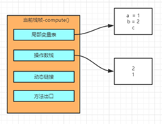 [外链图片转存失败,源站可能有防盗链机制,建议将图片保存下来直接上传(img-IxXCyWKH-1611562467215)(https://uploader.shimo.im/f/FxVrcoRPyRHX1LMH.png!thumbnail?fileGuid=Wttdh3K6tTttJwV8)]