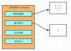 [外链图片转存失败,源站可能有防盗链机制,建议将图片保存下来直接上传(img-xgtkkB0K-1611562467216)(https://uploader.shimo.im/f/5pjjOkAsfXxa9UFh.png!thumbnail?fileGuid=Wttdh3K6tTttJwV8)]