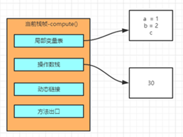 [外链图片转存失败,源站可能有防盗链机制,建议将图片保存下来直接上传(img-VpM9BeRH-1611562467217)(https://uploader.shimo.im/f/5hXl6GXQHRW2jo6A.png!thumbnail?fileGuid=Wttdh3K6tTttJwV8)]