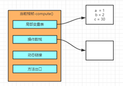 [外链图片转存失败,源站可能有防盗链机制,建议将图片保存下来直接上传(img-Z55w3ag4-1611562467218)(https://uploader.shimo.im/f/OC461x5I9Grf2y90.png!thumbnail?fileGuid=Wttdh3K6tTttJwV8)]