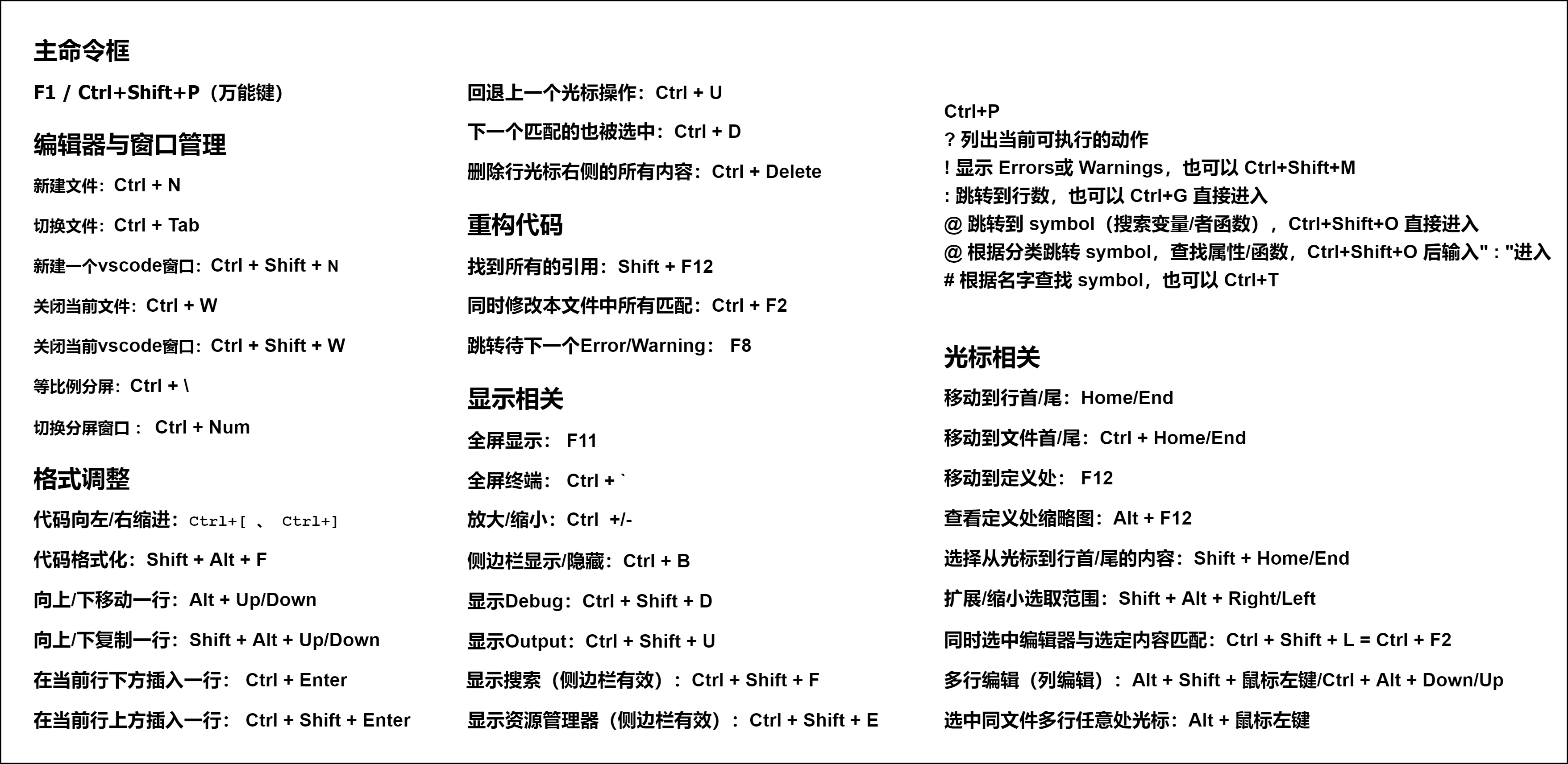 vscode常用高效率快捷键表一键保存