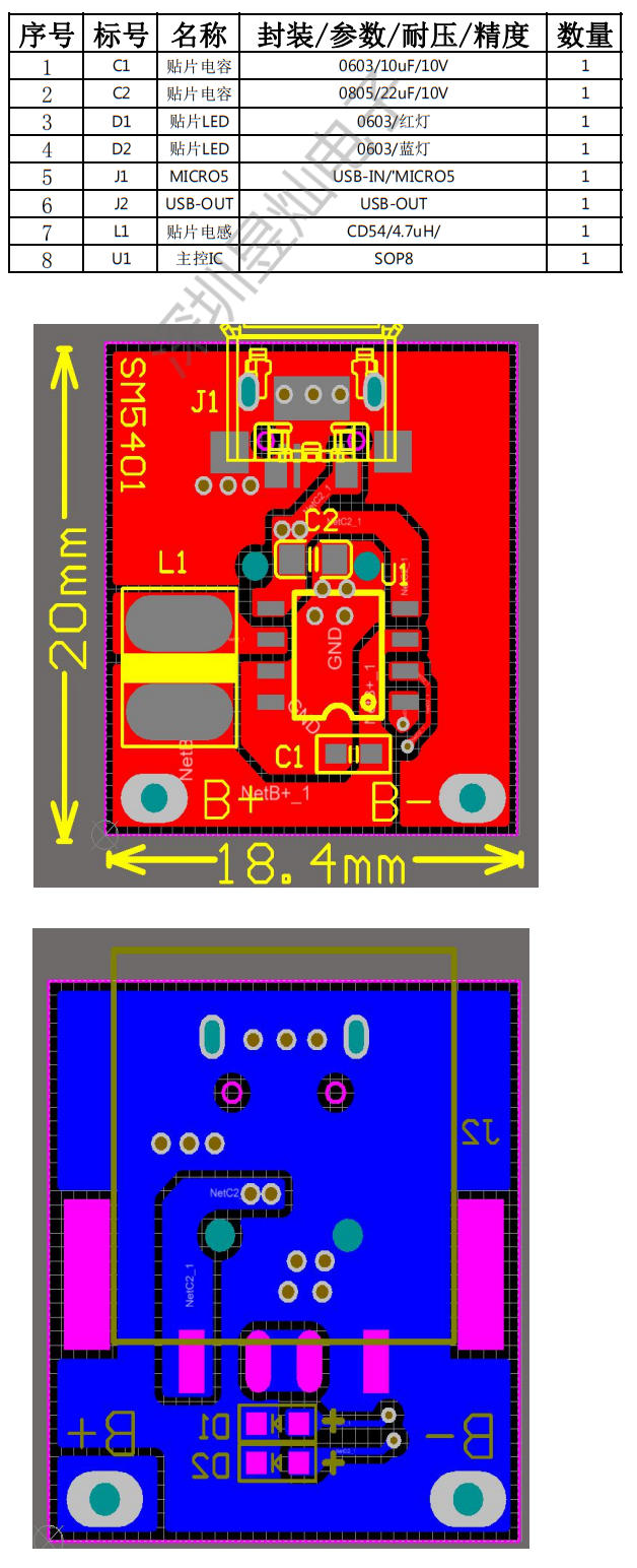 5V/0.8A移动电源充放电管理芯片SM5401和HT4928以及TP4333对比