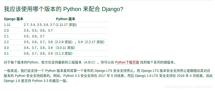 python从入门到实践 Django项目示例(第一部分)_you are seeing this page because debug ...
