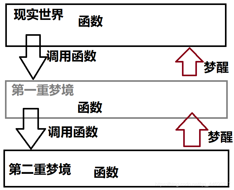 ここに画像の説明を挿入