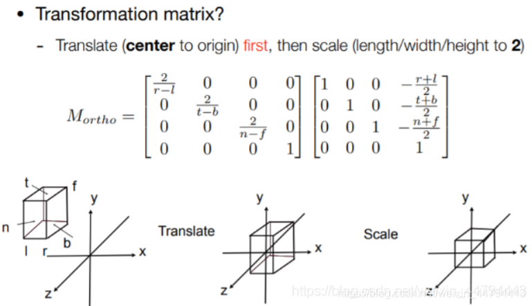 Orthographic