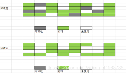 [外链图片转存失败,源站可能有防盗链机制,建议将图片保存下来直接上传(img-QSisaliH-1611564912961)(https://uploader.shimo.im/f/CfweqSLFhFY5XCBp.png!thumbnail?fileGuid=Wttdh3K6tTttJwV8)]