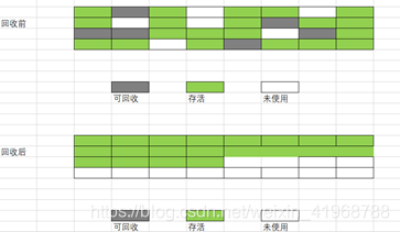 [外链图片转存失败,源站可能有防盗链机制,建议将图片保存下来直接上传(img-wB0AOr2X-1611564912963)(https://uploader.shimo.im/f/oMtqqB5XxD7VbsFZ.png!thumbnail?fileGuid=Wttdh3K6tTttJwV8)]