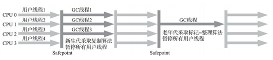 [外链图片转存失败,源站可能有防盗链机制,建议将图片保存下来直接上传(img-cI6Waibr-1611564912966)(https://uploader.shimo.im/f/9UeHV56ELNLOfJpk.png!thumbnail?fileGuid=Wttdh3K6tTttJwV8)]