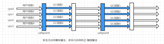 [外链图片转存失败,源站可能有防盗链机制,建议将图片保存下来直接上传(img-NrzuMT3x-1611564912966)(https://uploader.shimo.im/f/IvvlUuobzO7pxaj9.png!thumbnail?fileGuid=Wttdh3K6tTttJwV8)]